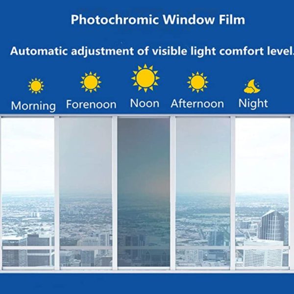 pellicola fotocromatica smart per finestre con elevata orientabilità alla luce solare