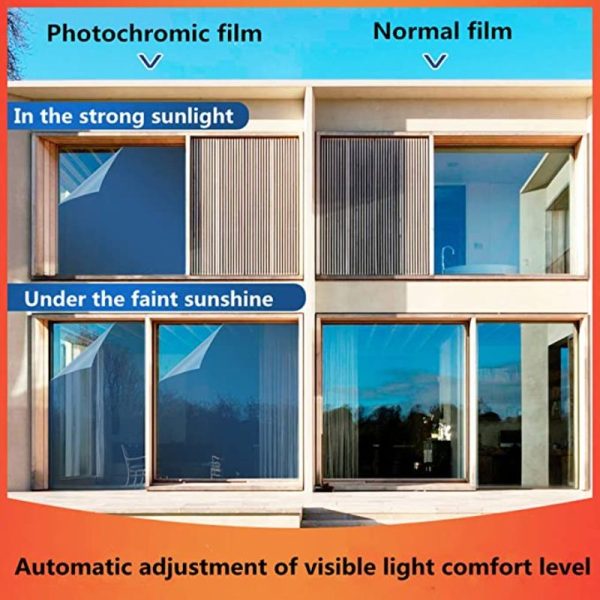 pellicola fotocromatica intelligente per finestre con molte applicazioni