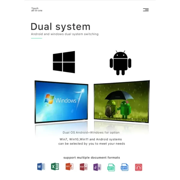 Schermo interattivo piatto che supporta Android e Windows
