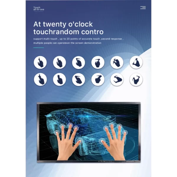Touch screen multipunto per uffici