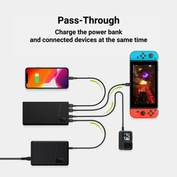Power Bank con funzione Pass-Through