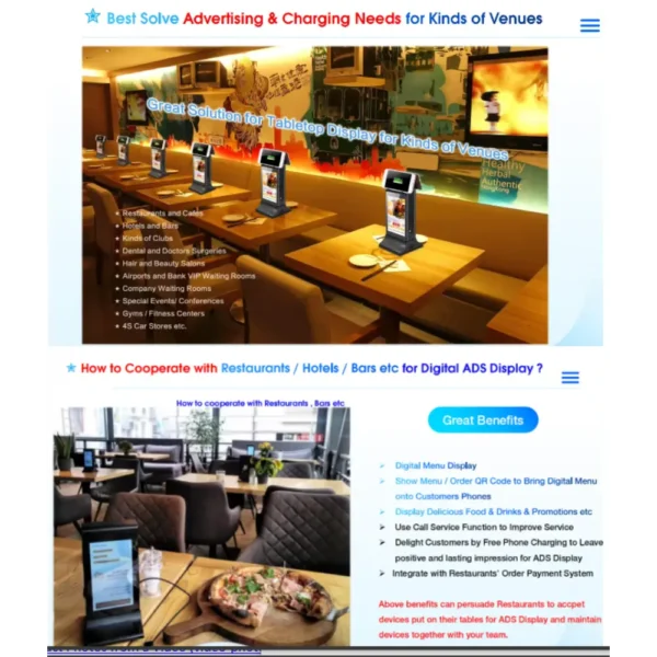pubblicità digitale per ristoranti, hotel e bar