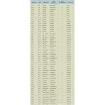 Cornice per schermo multi-touch a infrarossi - immagine 9