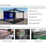 3D Pellicola per Proiezione Olografica  per la Scene (per metro quadrato) - immagine 5