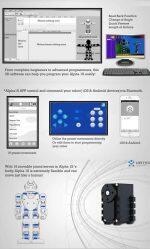 Alpha 1S Robot Programmabile e di Intelligenza Artificiale - immagine 6