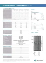 Beyondsun Pannello Solare 540 Watt TSBHM540-144HVG Bifacciale - immagine 3