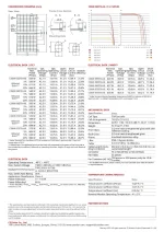 Canadian Solar Pannello Solare 560 Watt Cornice Nera TOPCon Mono - immagine 3
