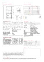 Canadian Solar Pannello Solare 545 Watt Cornice Nera HiKu6 Mono - immagine 3