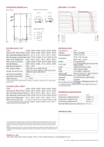 Canadian Solar Pannello Solare 550 Watt Cornice Nera HiKu6 Mono - immagine 3
