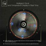 Digoo DG-TF111 Ventilatore Elettrico con Schermo LED Multicolore - immagine 2