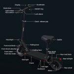ELEGLIDE D1 Scooter Elettrico Pieghevole con Motore 500W - immagine 14