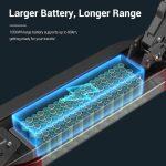 ELEGLIDE D1 Master Scooter Elettrico Pieghevole con 2 Motori 500W - immagine 10