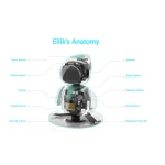 Eilik Compagno Robotico - immagine 4