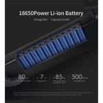 FIIDO D4S Bicicletta Elettrica Pieghevole - immagine 12