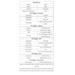 Nanoauto da Corsa Telecomandato FPV con Videocamera - immagine 9