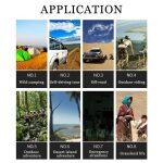 Pannello Solare Pieghevole con Regolatore di Tensione Intelligente - immagine 8