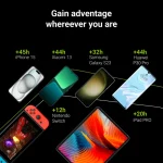 Green Cell PowerPlay20 Power Bank da 20000 mAh - immagine 5