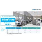 Guardian Storm - Pannello LED per la Disinfezione dell' Aria contro Batteri e Microrganismi - immagine 9