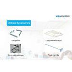 Guardian Storm - Pannello LED per la Disinfezione dell' Aria contro Batteri e Microrganismi - immagine 18