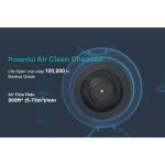 Guardian Storm - Pannello LED per la Disinfezione dell' Aria contro Batteri e Microrganismi - immagine 16