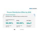 Guardian Storm - Pannello LED per la Disinfezione dell' Aria contro Batteri e Microrganismi - immagine 20