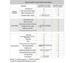 Huawei Honor Band 4 Braccialetto Intelligente con Cardiofrequenzimetro - immagine 14