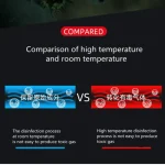 Nano-Spray per la Disinfezione dei Capelli con Luce Blu - immagine 4