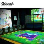 Sistema Interattivo di Proiezione Dinamico del Pavimento per Bambini – Gooest - immagine 4