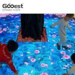 Sistema Interattivo di Proiezione Dinamico del Pavimento per Bambini – Gooest - immagine 5