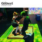 Sistema Interattivo di Proiezione Dinamico del Pavimento per Bambini – Gooest