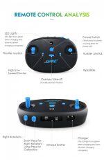 RC JJRC H48 Quadcopter Drone con Giroscopio a 4 Assi e Rotazione di 360 Gradi - immagine 12