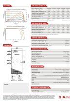Jetion Pannello Solare 545 Watt JT545SGh Monocristallino - immagine 5