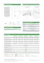 Jinko Solar Pannello Solare 410 Watt JKM410N-6RL3-V N-type Monocristallino - immagine 3