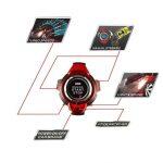 Auto con Controllo Vocale tramite un Orologio Intelligente di Controllo Remoto - immagine 3