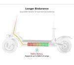 KUGOO M4 Pro Scooter Elettrico Pieghevole (Batteria da 18 Ah) - immagine 10