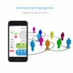 Bilancia Elettronica Intelligente con Schermo LCD - immagine 5