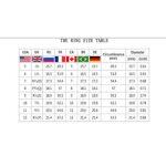 Anello Emozionale con Controllo della Temperatura delle Dita e Cambio di Colore - immagine 3