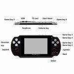 PAP GAMETA II 4.3 Inch 64 BIT Console di Gioco con Lettore MP5 - immagine 8