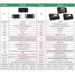 RG351P Console per Videogiochi Portatile che Supporta Giochi per PSP, PS1, DC, NDS e N64 - immagine 8