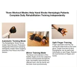 Guanti Robotici di Riabilitazione di Mani - immagine 4
