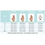 Guanti Robotici di Riabilitazione di Mani - immagine 3