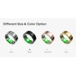 Anello Sanitario Intelligente con Misurazione della Glicemia - immagine 3