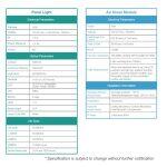 Guardian Storm - Pannello LED per la Disinfezione dell' Aria contro Batteri e Microrganismi - immagine 22