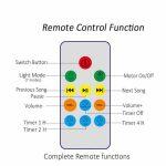Luce Notturna di Proiezione dell'Onda Oceanica con Lettore Musicale - immagine 8