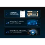 Utour C2L Sistema Professionale Avanzato di Assistenza alla Guida - immagine 8