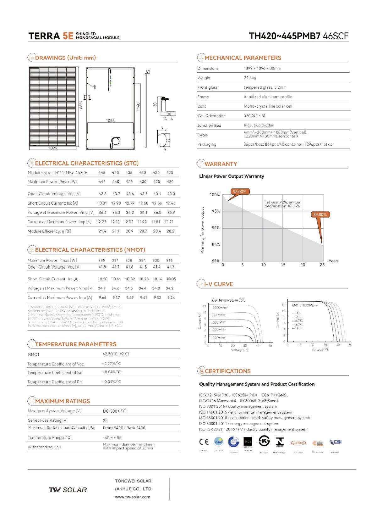 Tongwei & XTG Pannello Solare Shingled 435W Full Nero - immagine 3