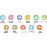 Xiaomi Mi Band 5 AMOLED Braccialetto Intelligente con Cardiofrequenzimetro - immagine 7