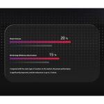 Xiaomi NAVEE N65 Scooter Elettrico Pieghevole - immagine 18