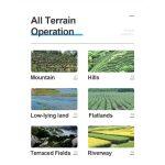 YK-6 Drone Agricolo per l'Irrorazione delle Piante e la Coltivazione del Suolo - immagine 6