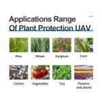 YK-6 Drone Agricolo per l'Irrorazione delle Piante e la Coltivazione del Suolo - immagine 7